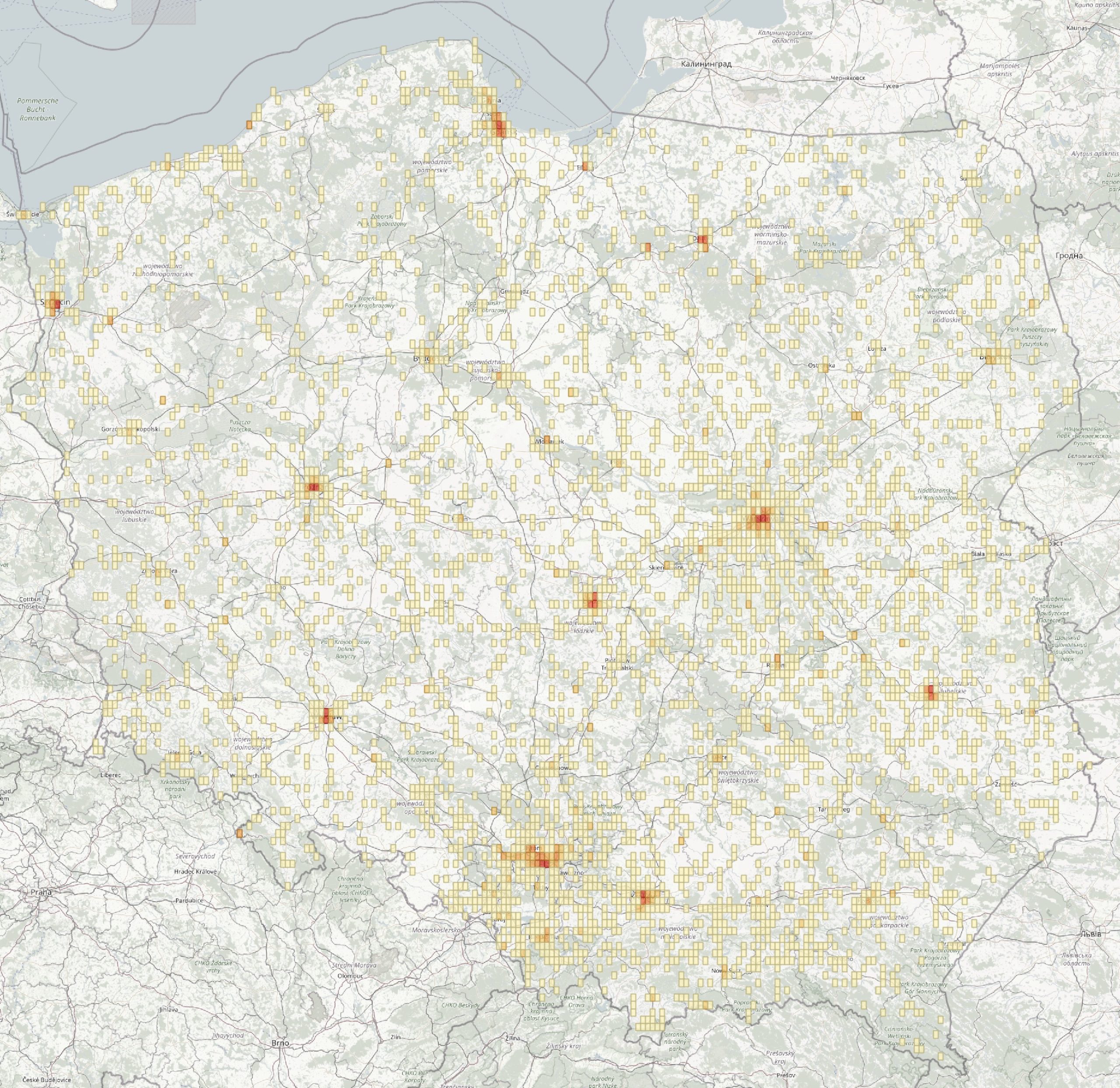 sample distribution image