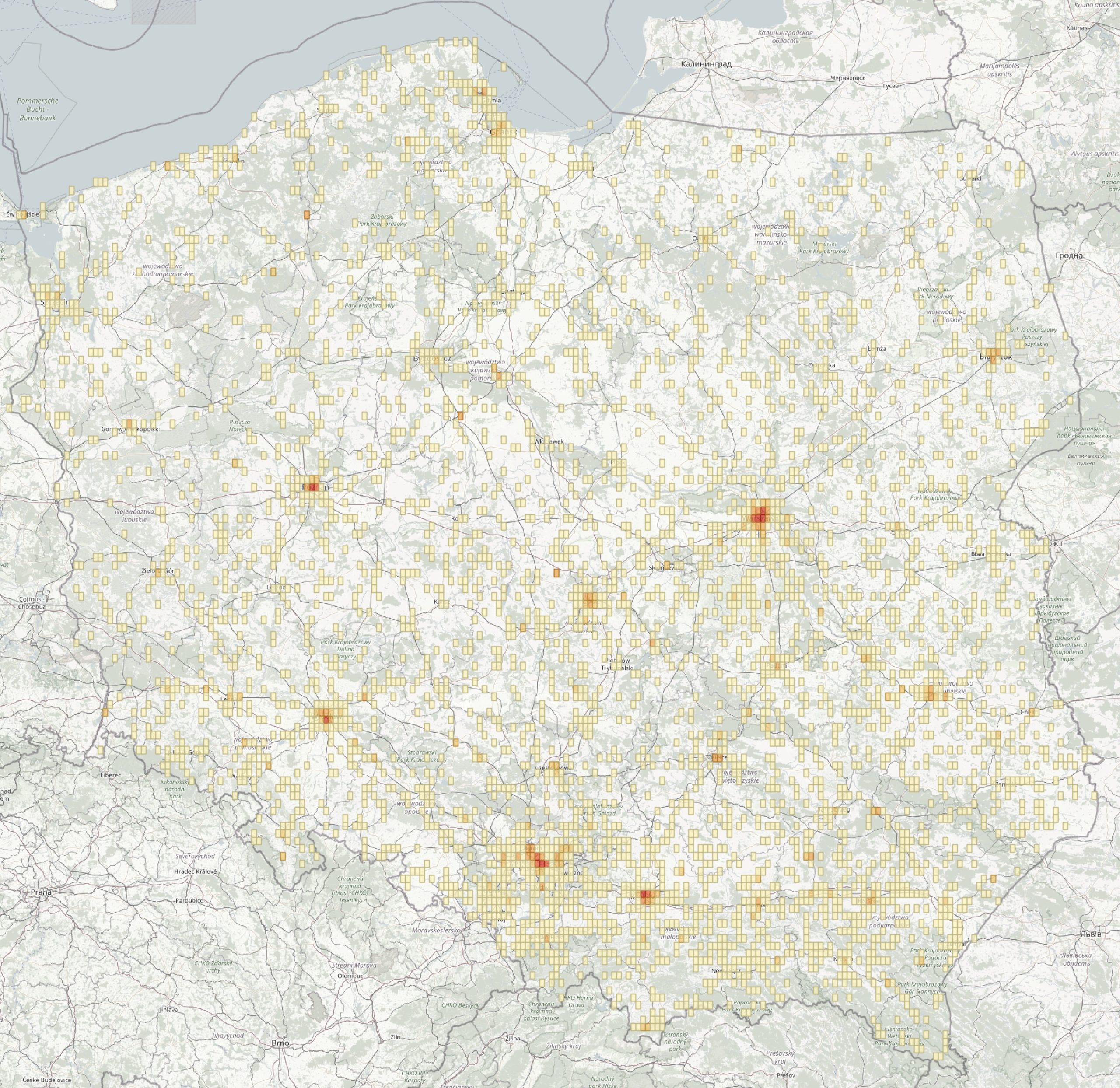 sample distribution image