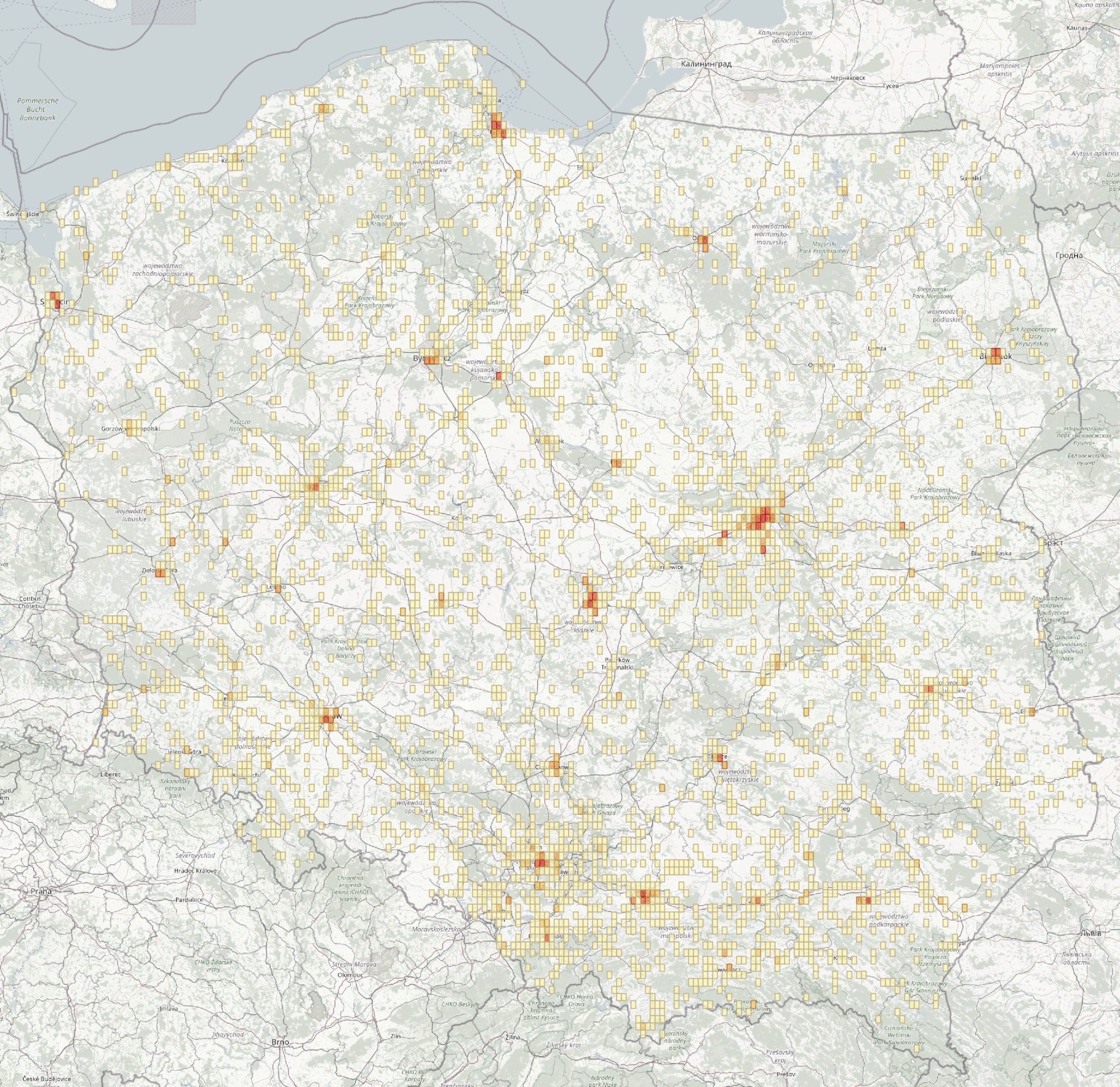 sample distribution image