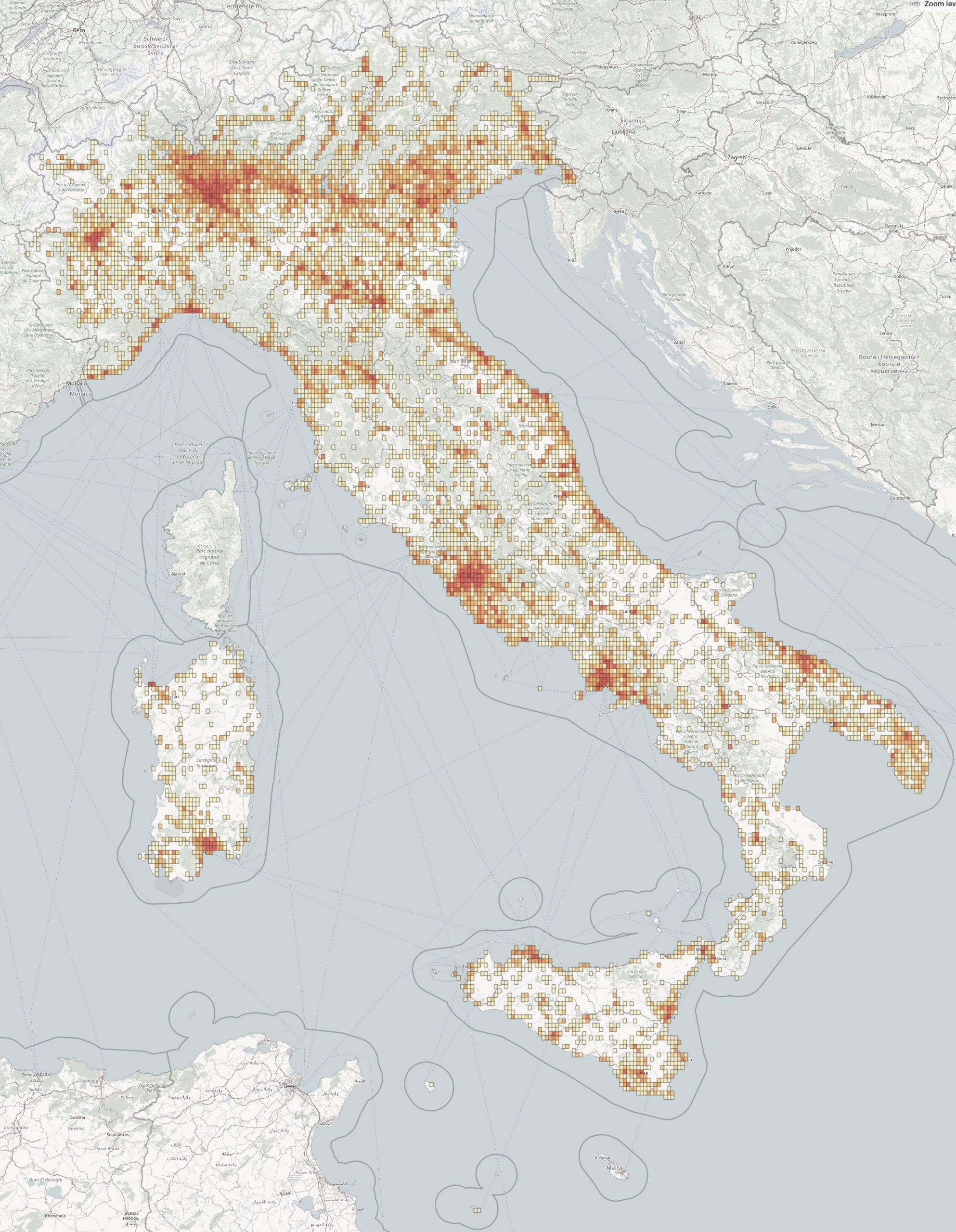 sample distribution image