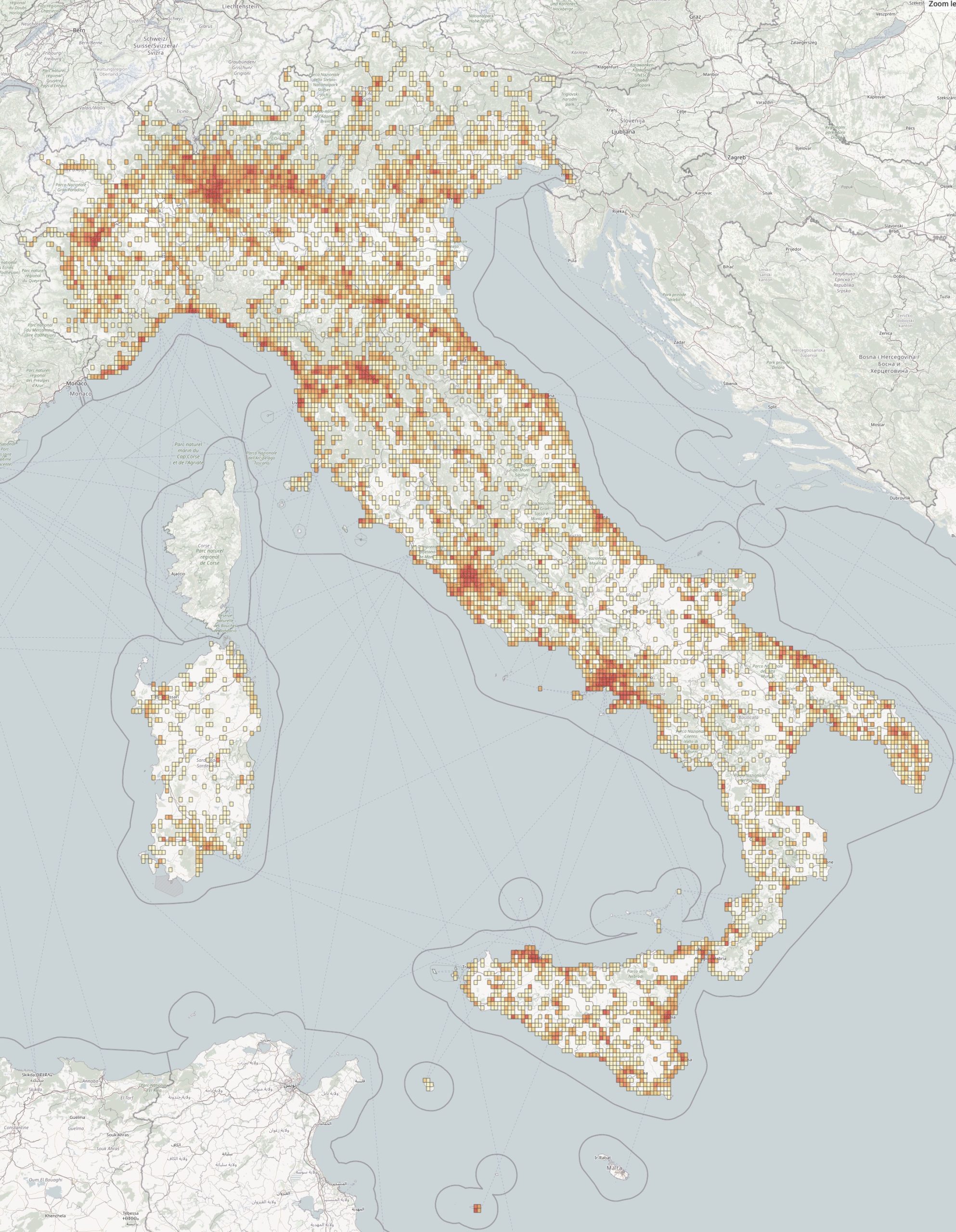 sample distribution image
