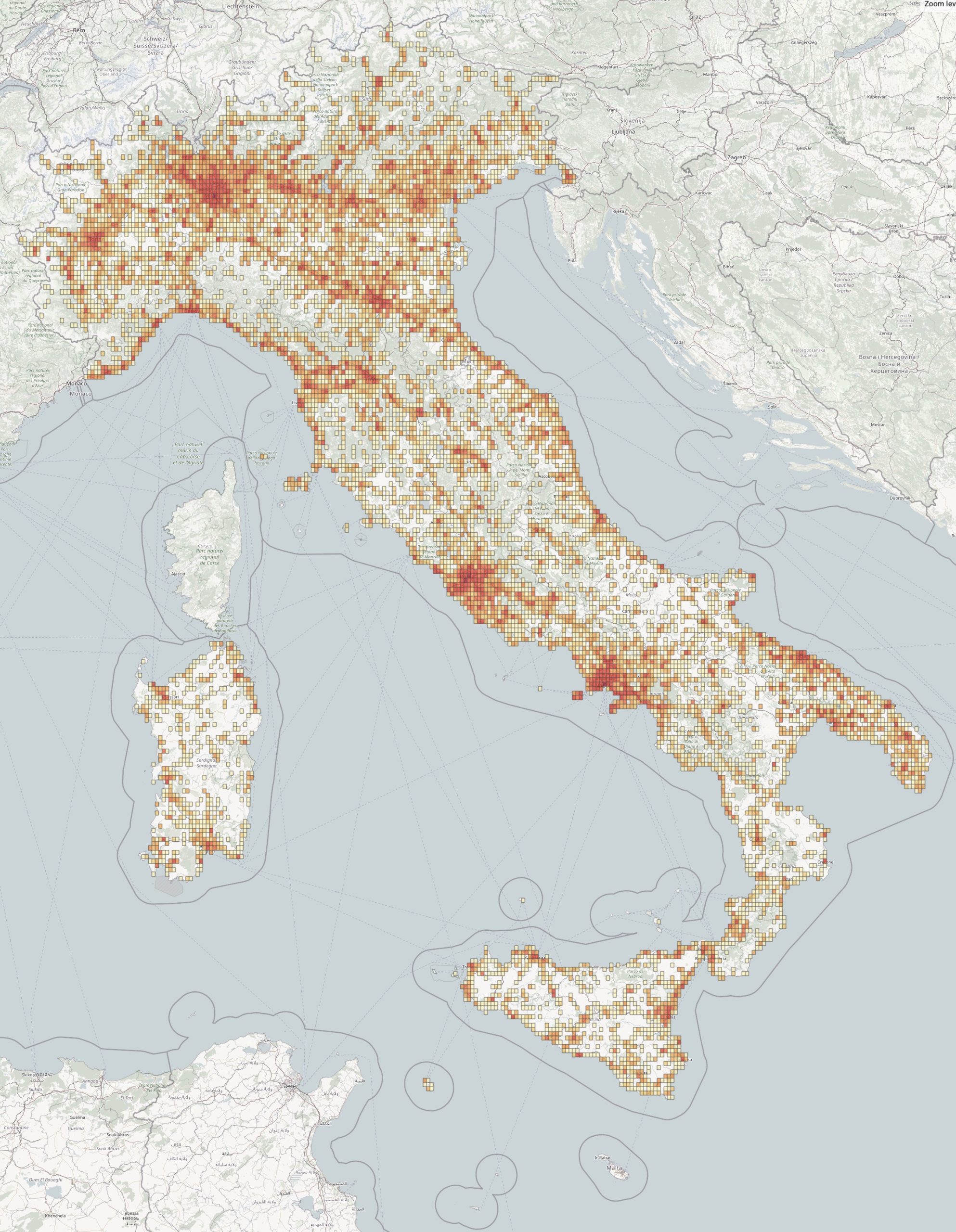 sample distribution image