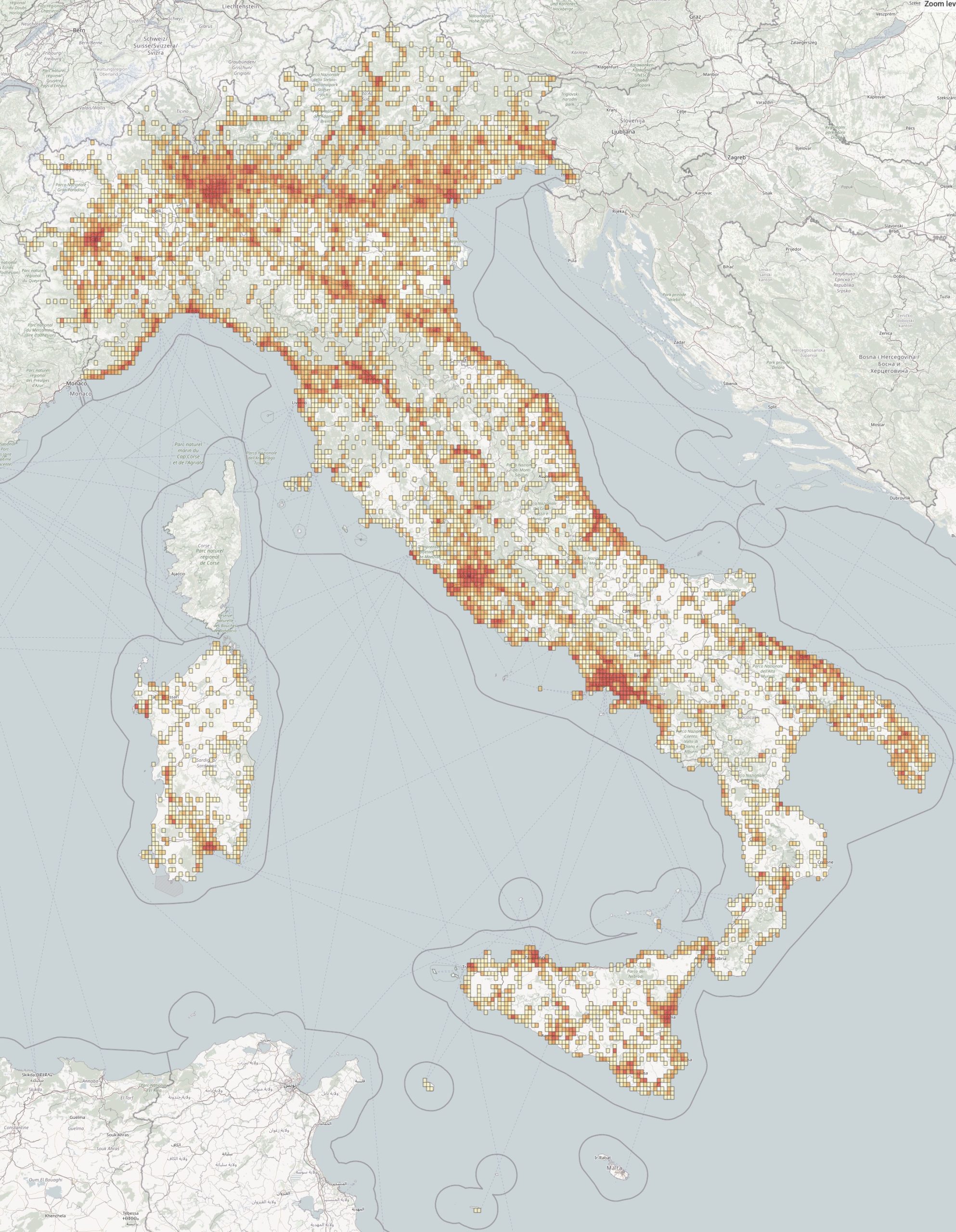 sample distribution image