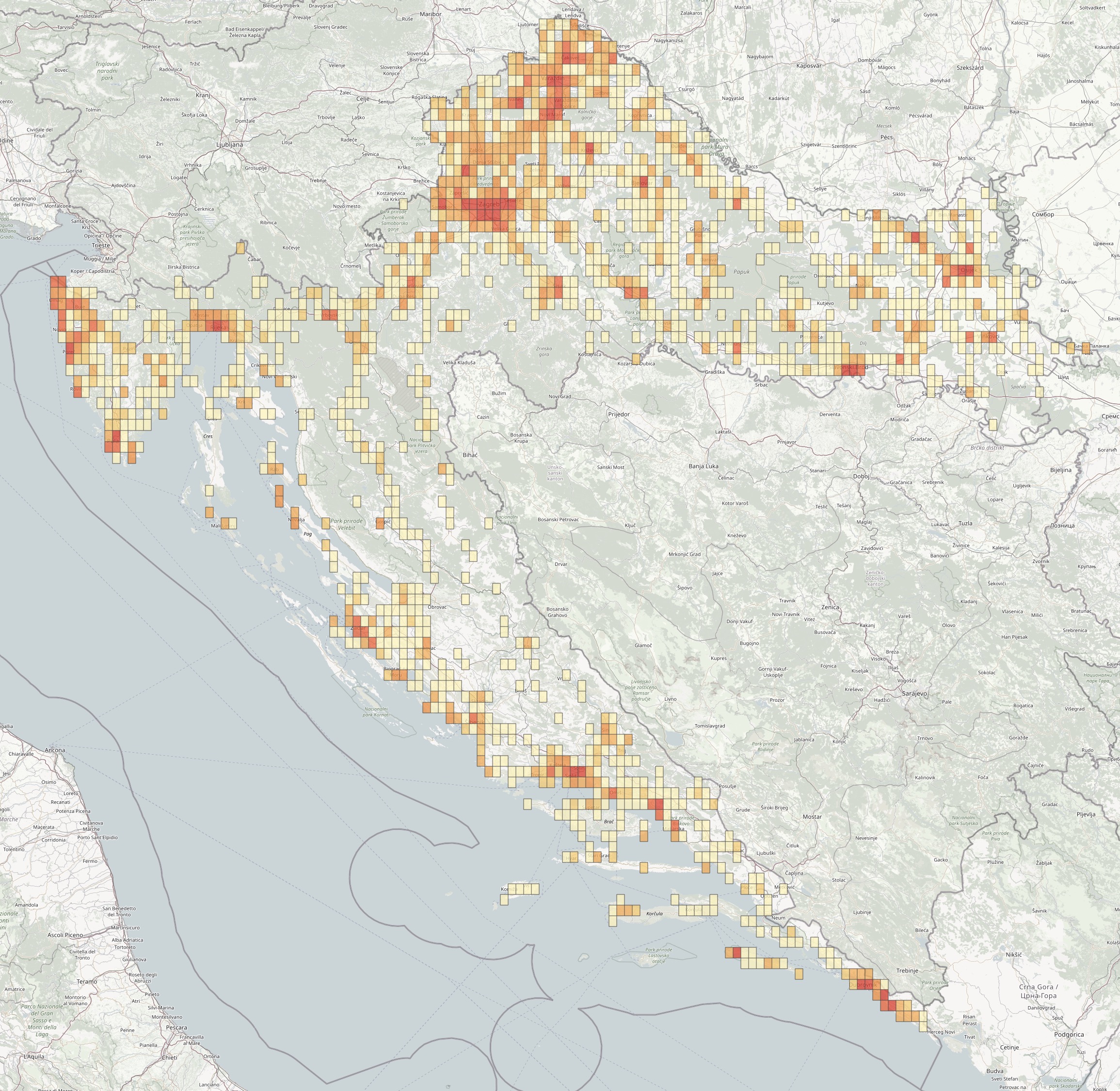 sample distribution image
