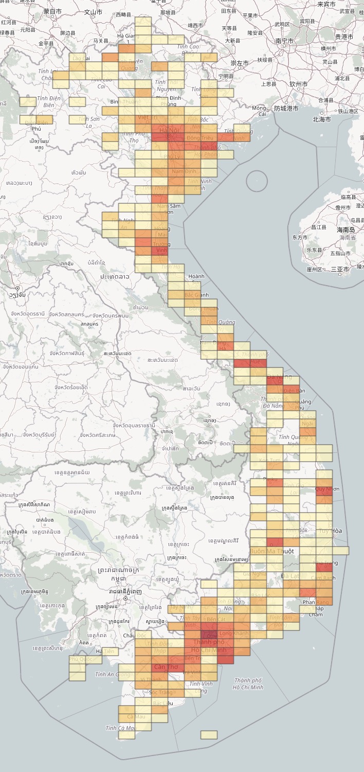 sample distribution image