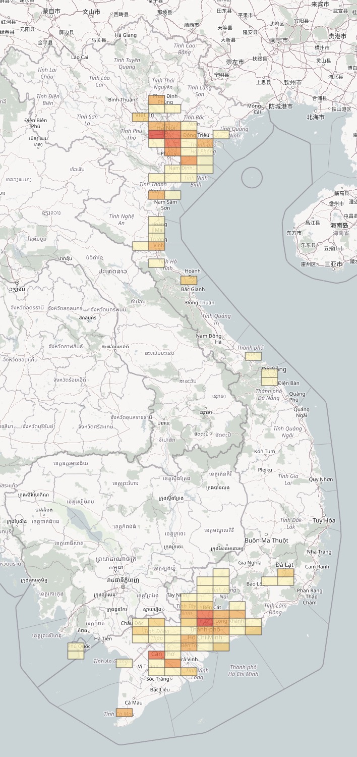 sample distribution image