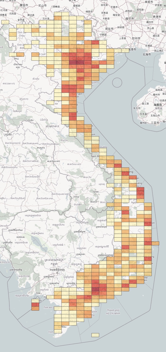 sample distribution image