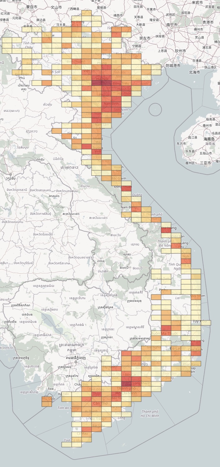 sample distribution image
