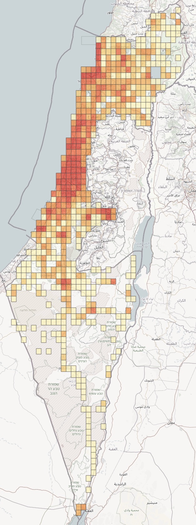 sample distribution image