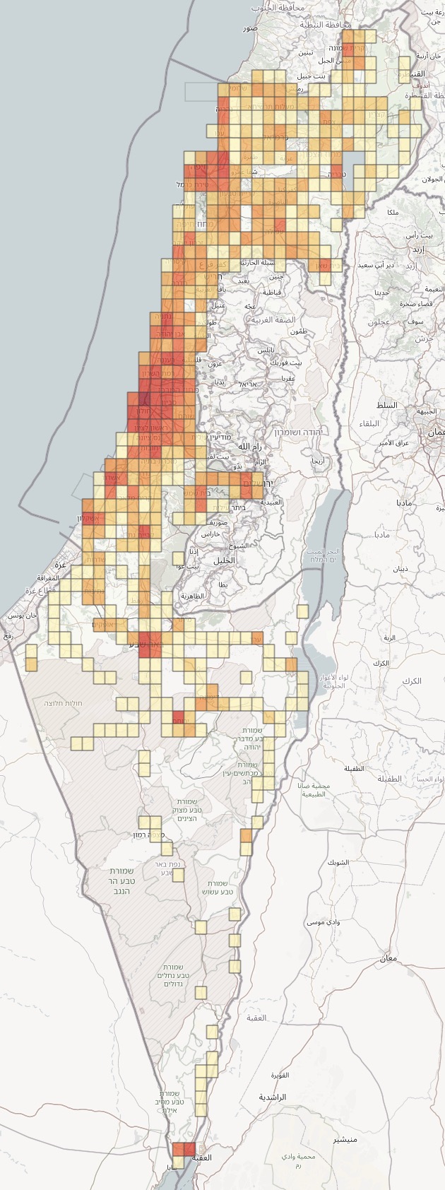 sample distribution image