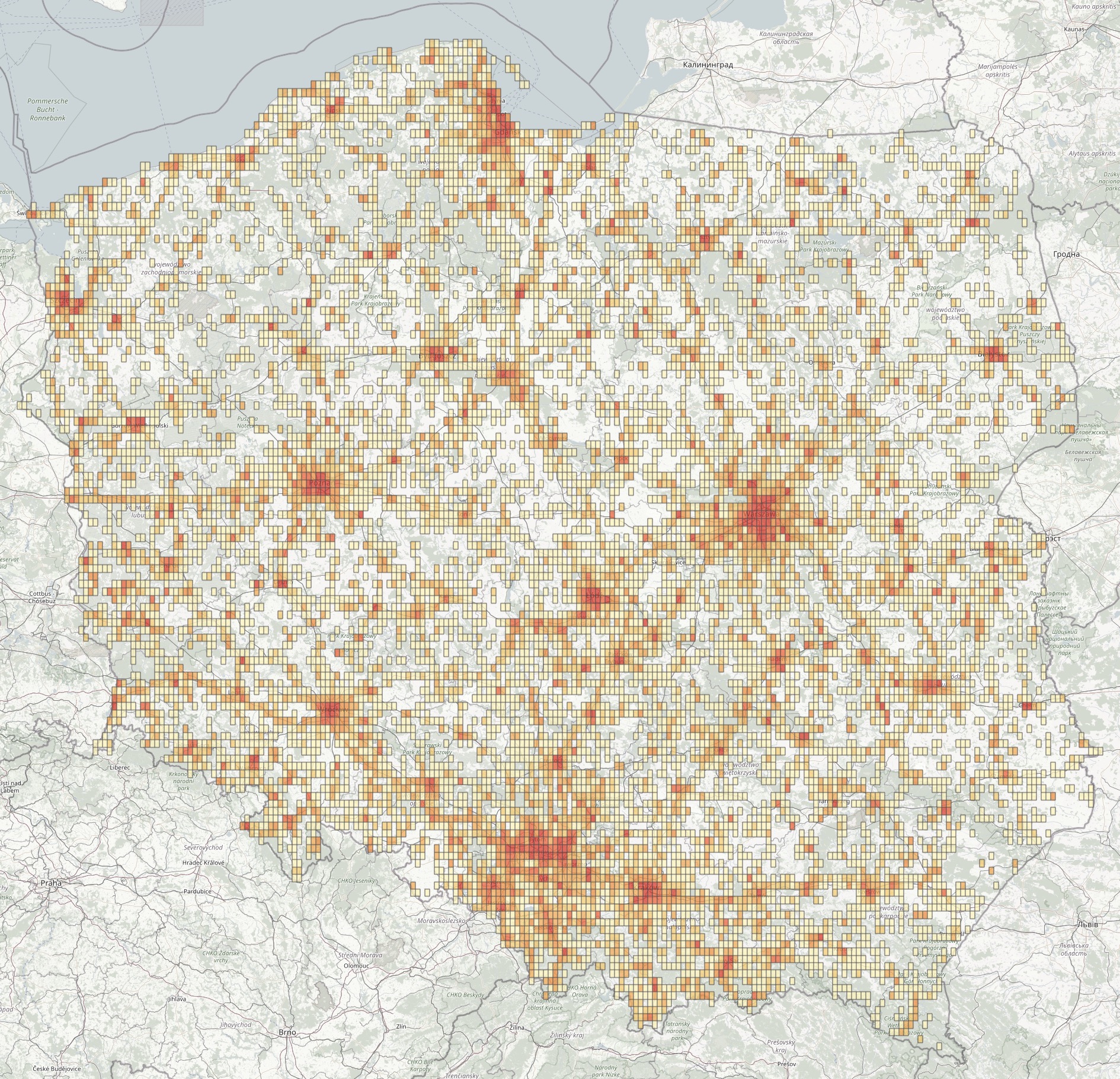 sample distribution image