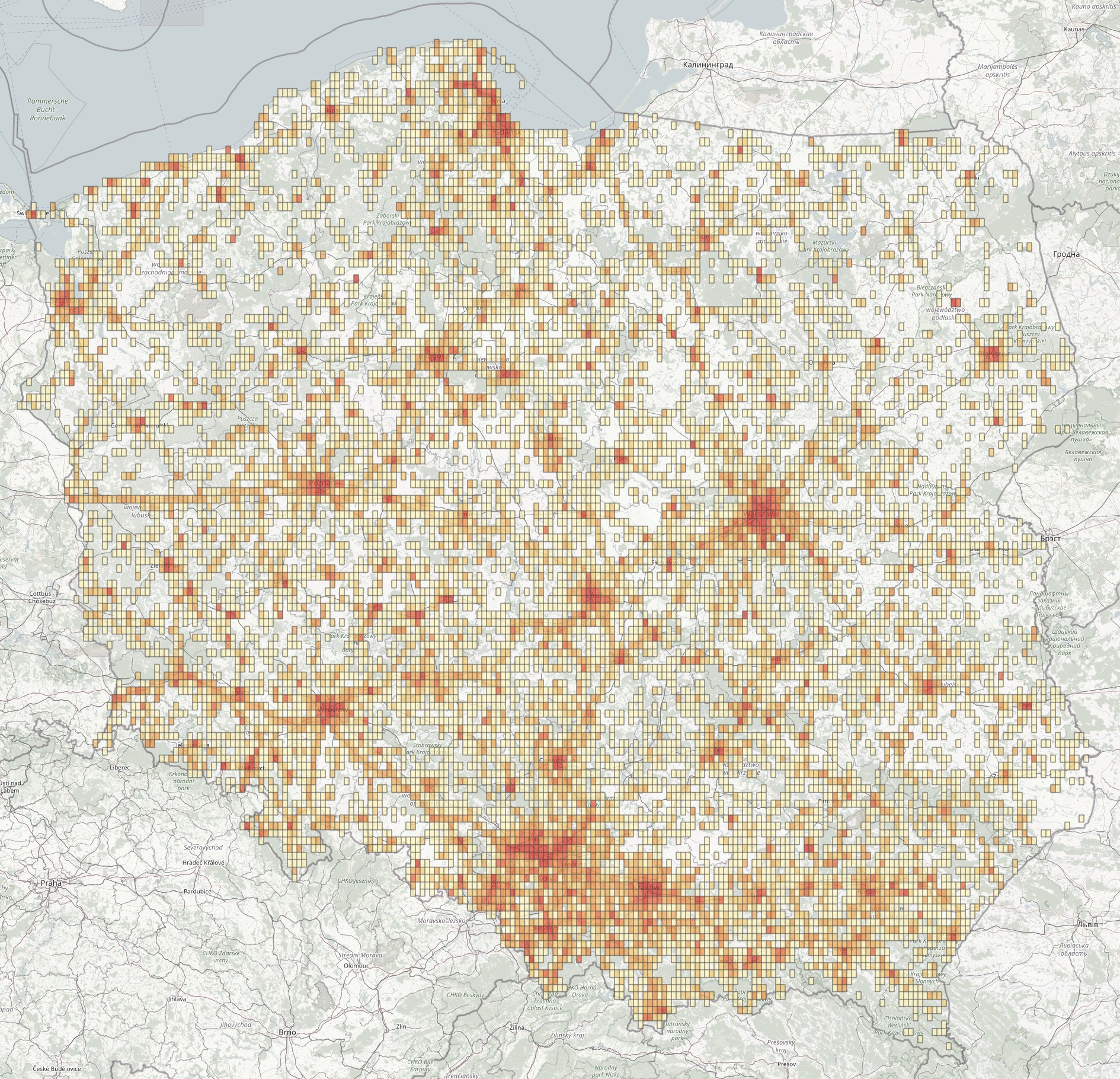 sample distribution image