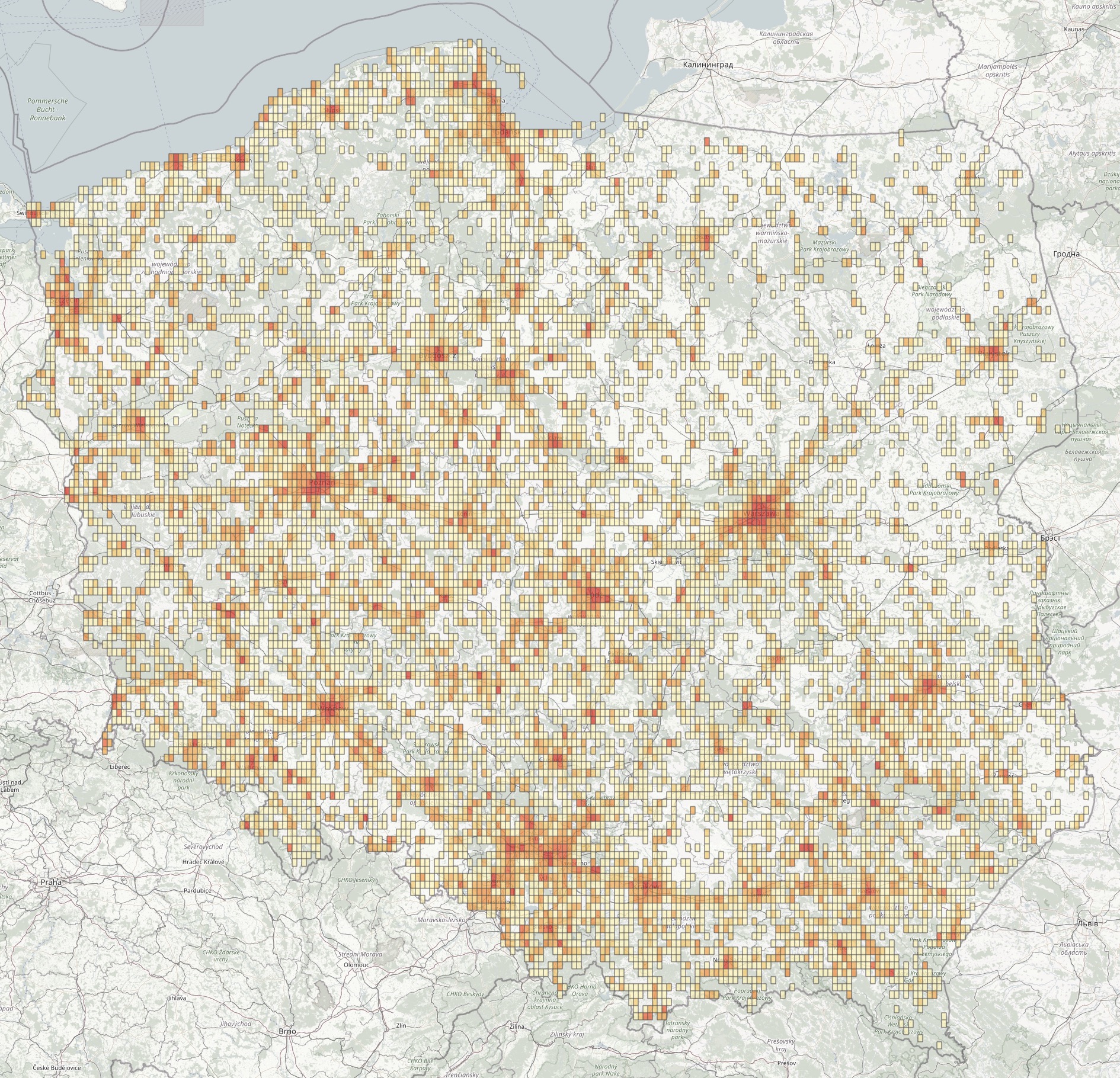 sample distribution image