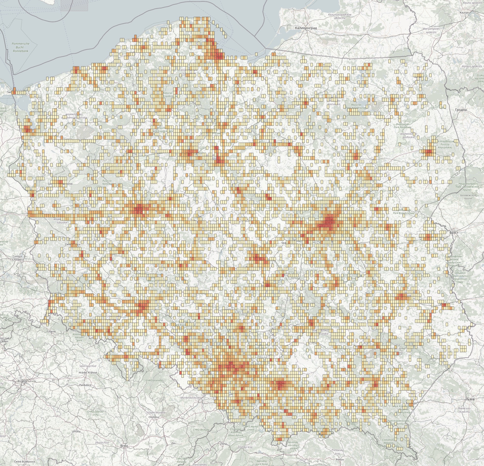 sample distribution image