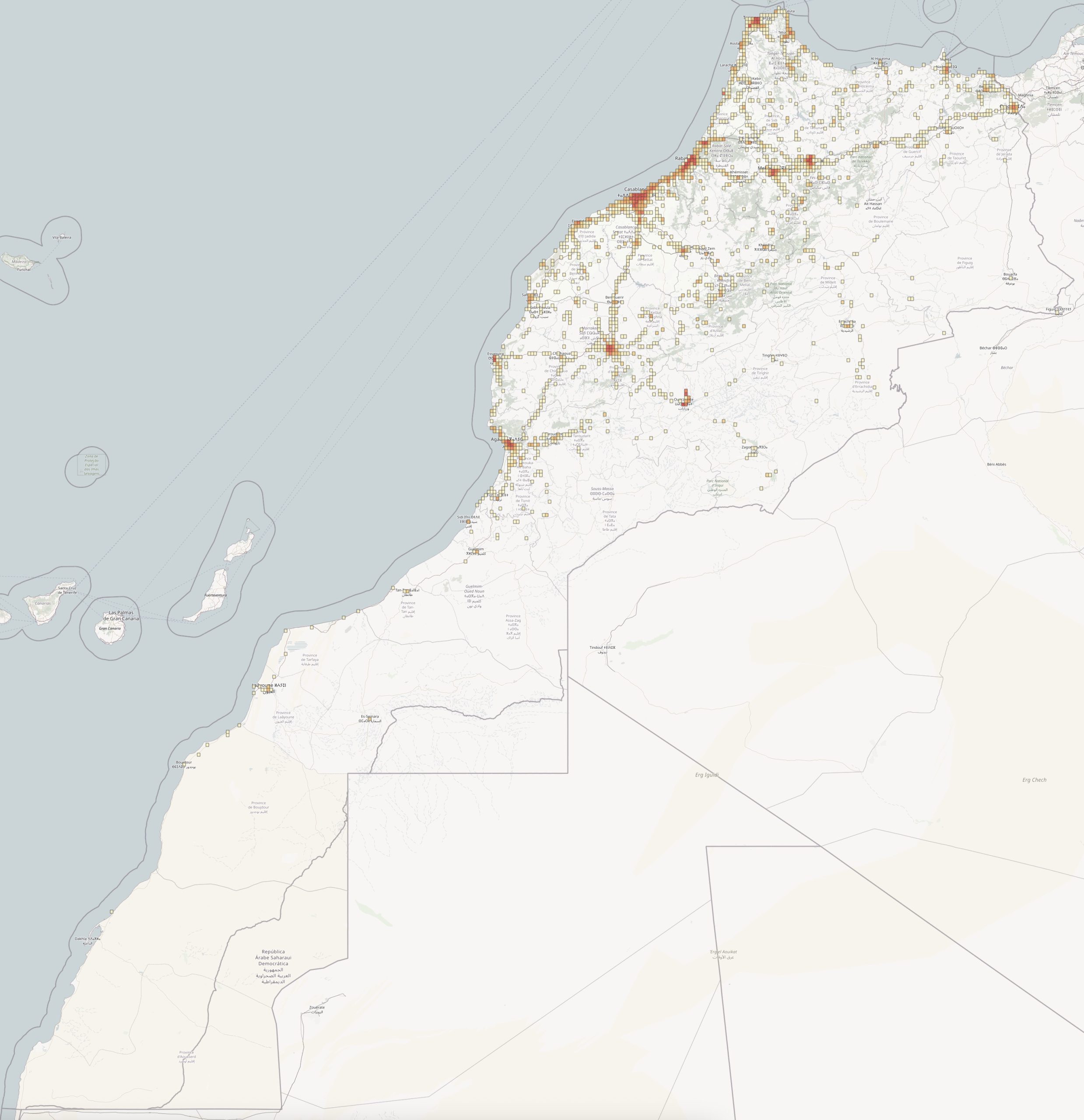 sample distribution image