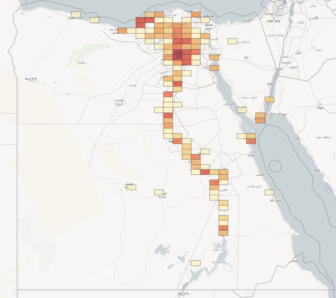 sample distribution image