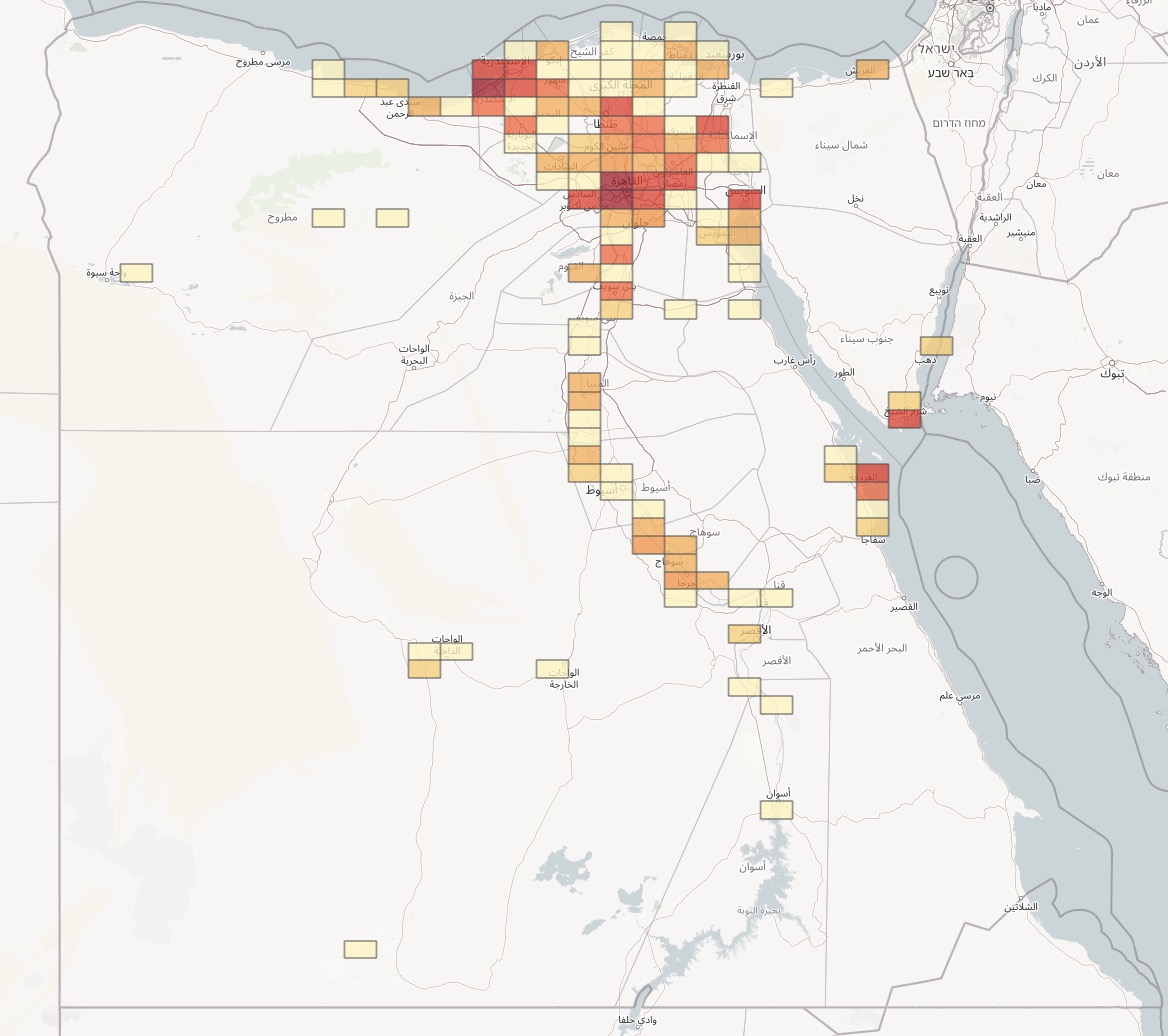 sample distribution image