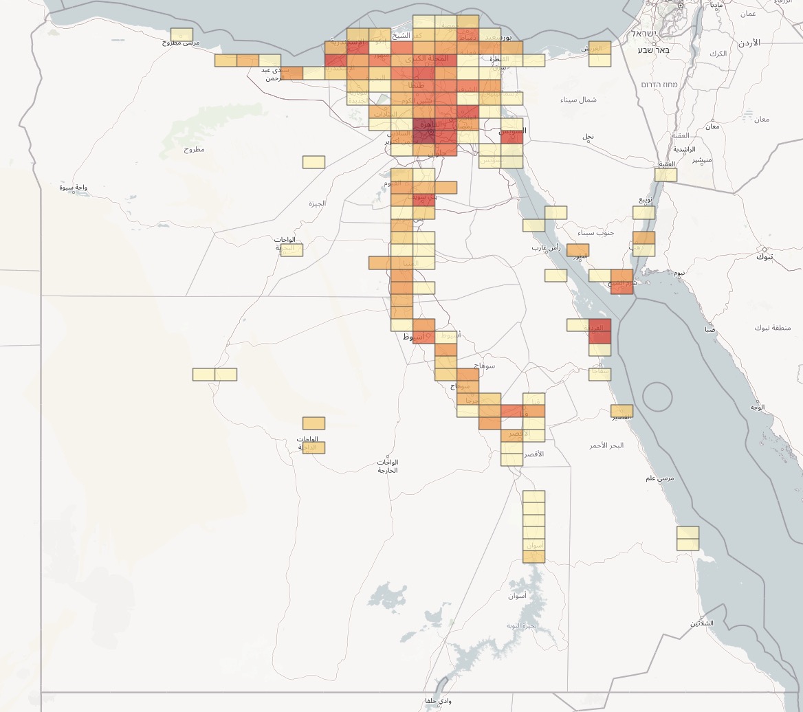 sample distribution image