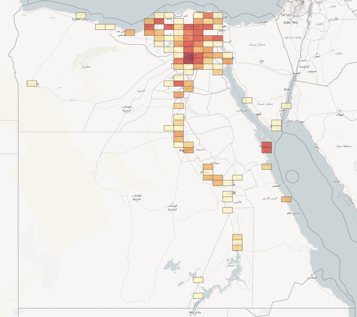 sample distribution image